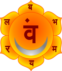 Swadhisthana or Swadhishthana or second chakra lotus symbol - sacral chakra