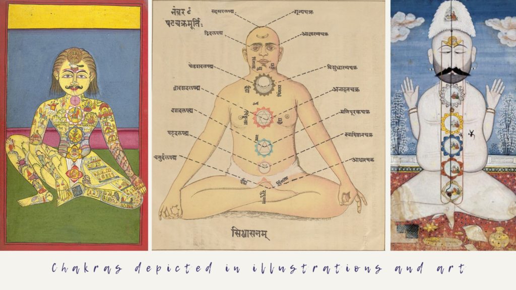 Chakras denoted on the body - three historical images - mindful soul center magazine