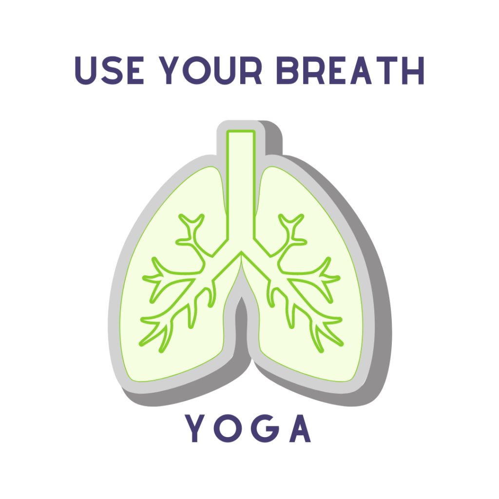 use your breath lung illustration - yoga instructions for grounding