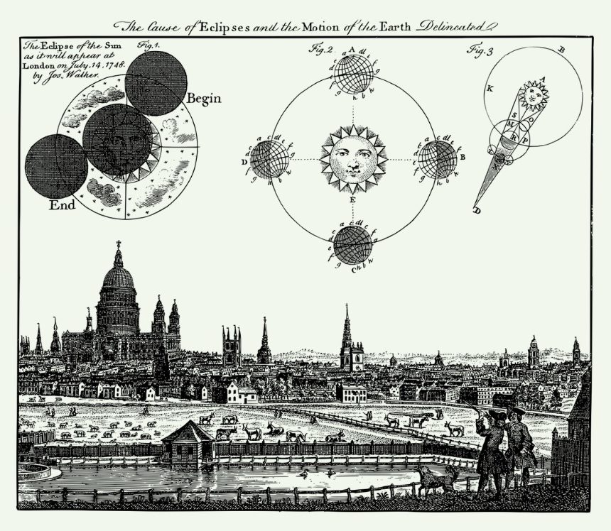 Eclipse Illustration Explanation from London 1700s